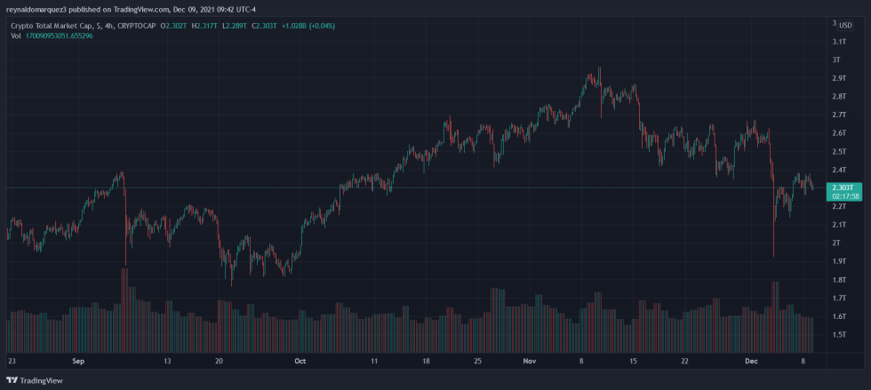 crypto facebook
