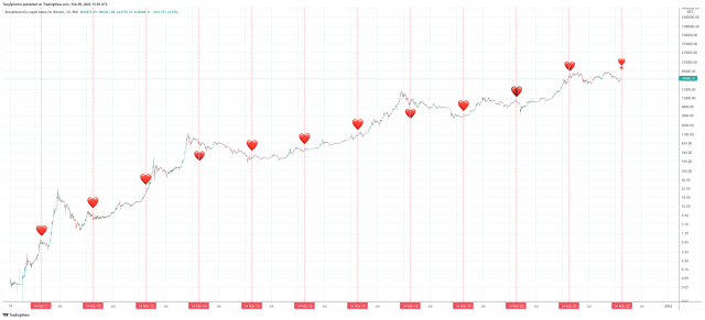 BLX_2022-02-09_10-55-10