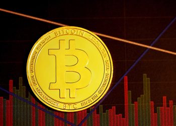 Despite Recent Uptrend, Bitcoin Market Remains Fearful