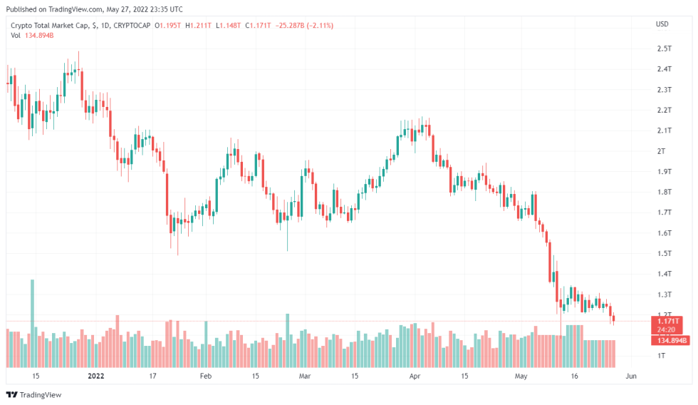 Chinese Crypto Exchange Huobi To Expand In Latin America, Buys Bitex Crypto Exchange
