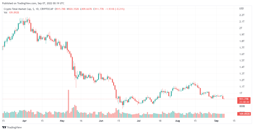 https://bit-coinist.de/three-arrows-founders-speak-out-after-hiding/