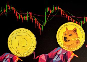 Dogecoin and shiba Inu