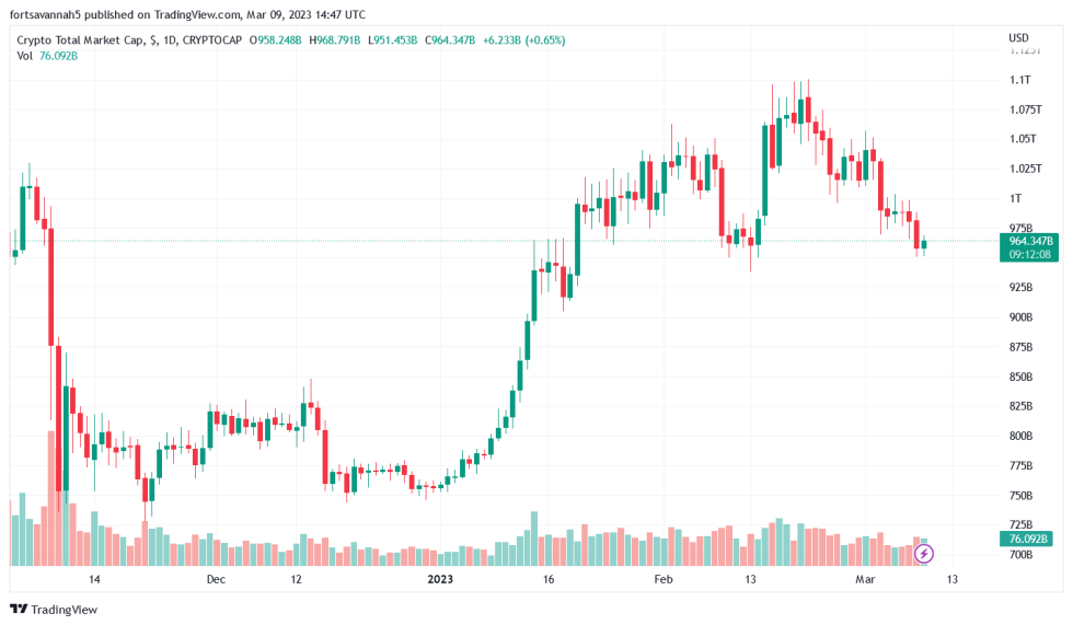 Gate Group Expands Payment Offerings with New Visa Debit Card Rollout in Europe
