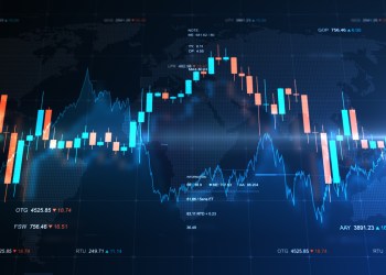 crypto futures