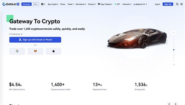 Best crypto options scalping exchange: Gate.io review