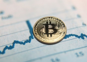 Bitcoin price