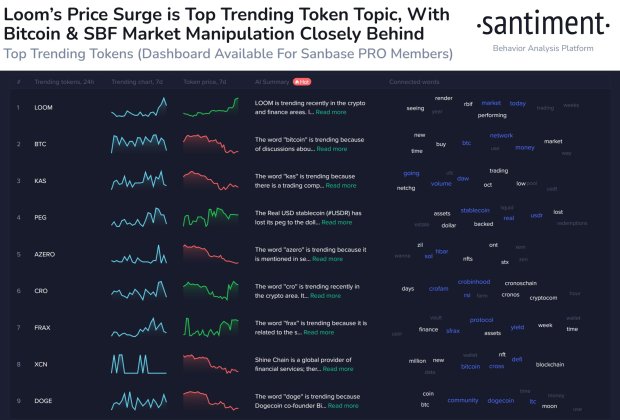LOOM altcoin crypto discussions