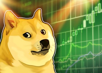Dogecoin price