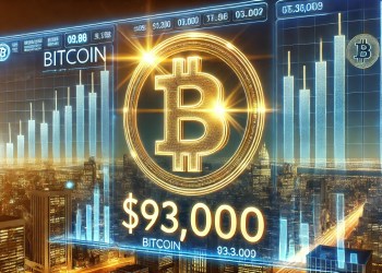 Bitcoin $93,000