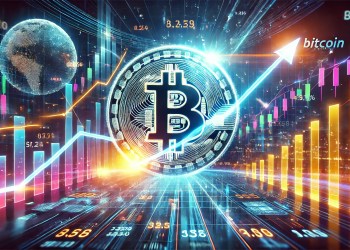 Bitcoin price