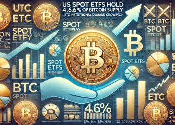 Bitcoin Supply ‘Is Held By Confident Holders’ – Metrics Hint At Bullish Outlook