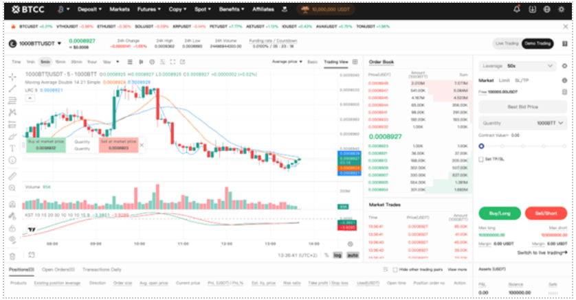 BTCC demo trading interface