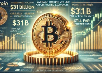 Bitcoin Average Trading Volume On CEX Stands At $31B – Still Far From The Record Highs In March
