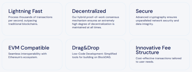 Blockdag core attributes
