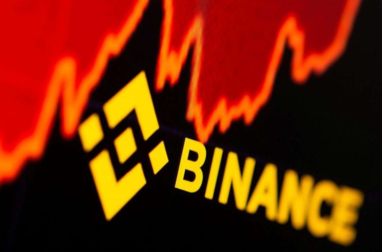Koin yang akan Listing di Binance – Daftar Koin dan Ulasan