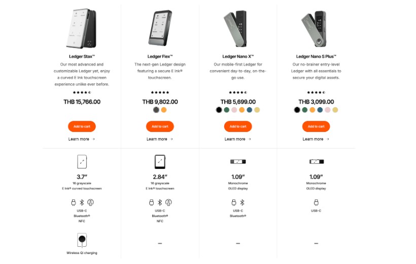 Ledger - Nano S Plus, Nano X, Flex, Stax