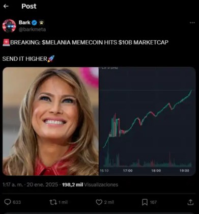 melania meme coin acheter
