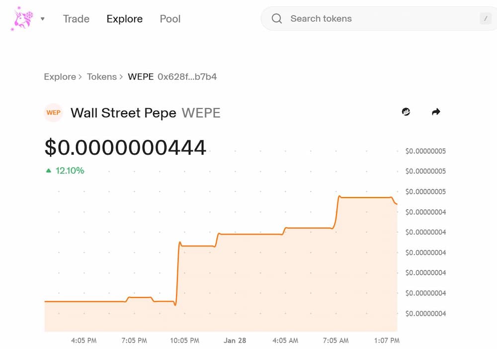 Niêm yết trên sàn giao dịch