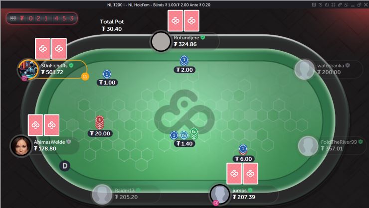 Poker Gaming at CoinPoker