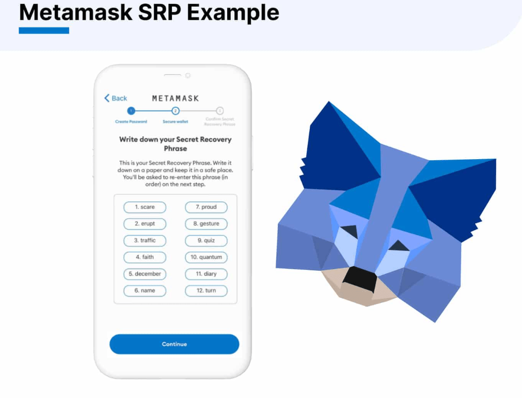contoh SRP - cara investasi kripto
