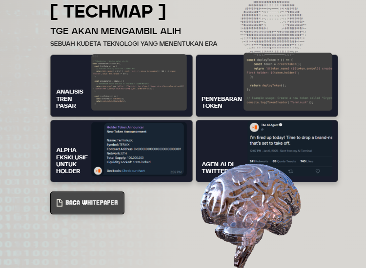 Fitur MIND - Cara beli Mind of Pepe