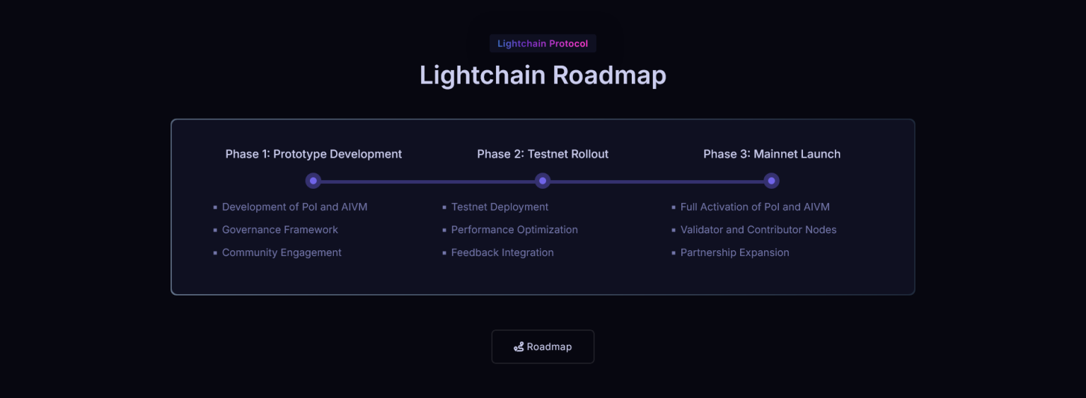 Solana Meme Coins Membanjiri Pasar – Presale Terbaik untuk Keuntungan Besar di 2025