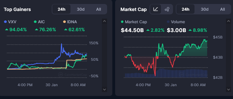 Hype Presale Mind of Pepe Meningkat di Tengah Guncangan DeepSeek Sebagai Kompetitor Baru OpenAI