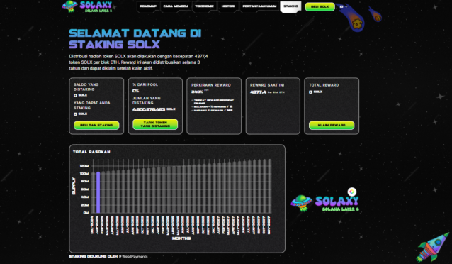 Staking - Cara beli Solaxy