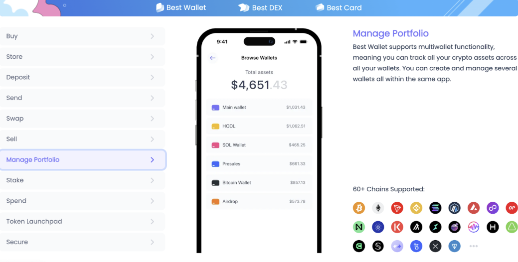 Best Wallet Capai 250.000 Pengguna Bulanan – Apakah Ini Dompet Crypto dan Bitcoin Terbaik?