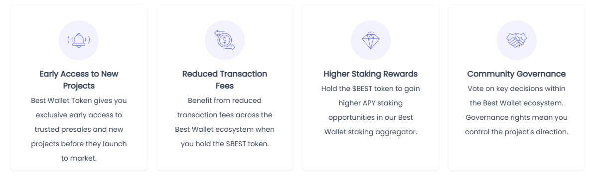 best wallet token - Altcoin Terbaik untuk Diinvestasikan Saat Bitcoin Pulih ke $105K