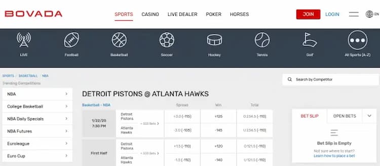 A screenshot of Kansas sports betting Bovada NBA odds
