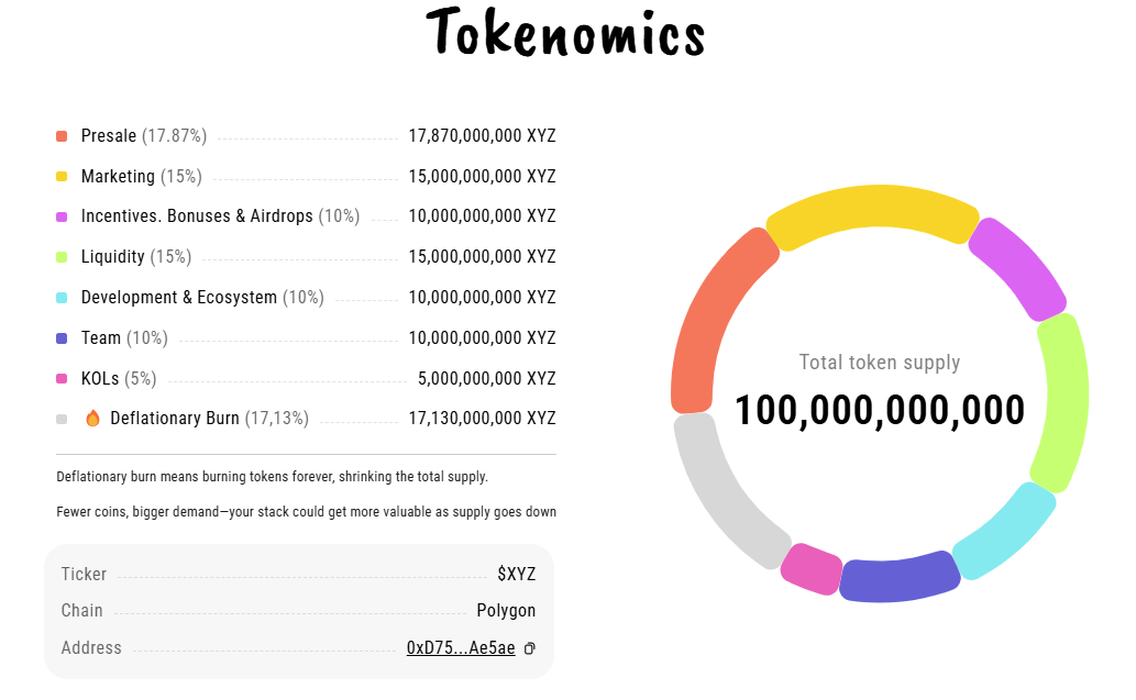 XYZVerse tokenomics