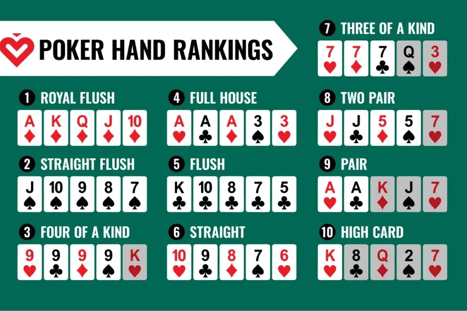 poker online