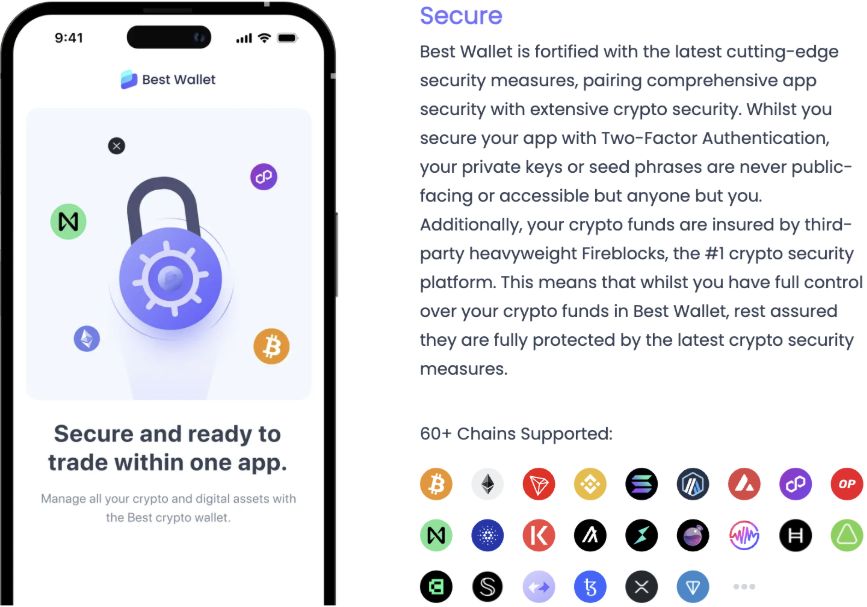 Best Wallet Capai 250.000 Pengguna Bulanan – Apakah Ini Dompet Crypto dan Bitcoin Terbaik?