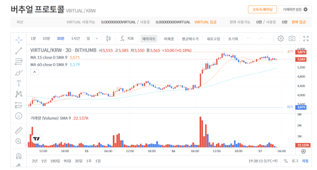 빗썸 버추얼 프로토콜