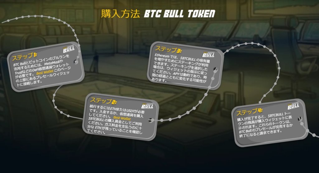 混雑する仮想通貨市場でBTC Bull Tokenが際立つ理由
