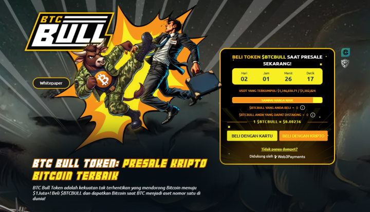 Bitcoin Bull Website - Prediksi harga Bitcoin Bull