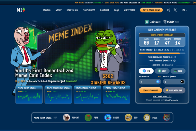 Bitcoinist meme index