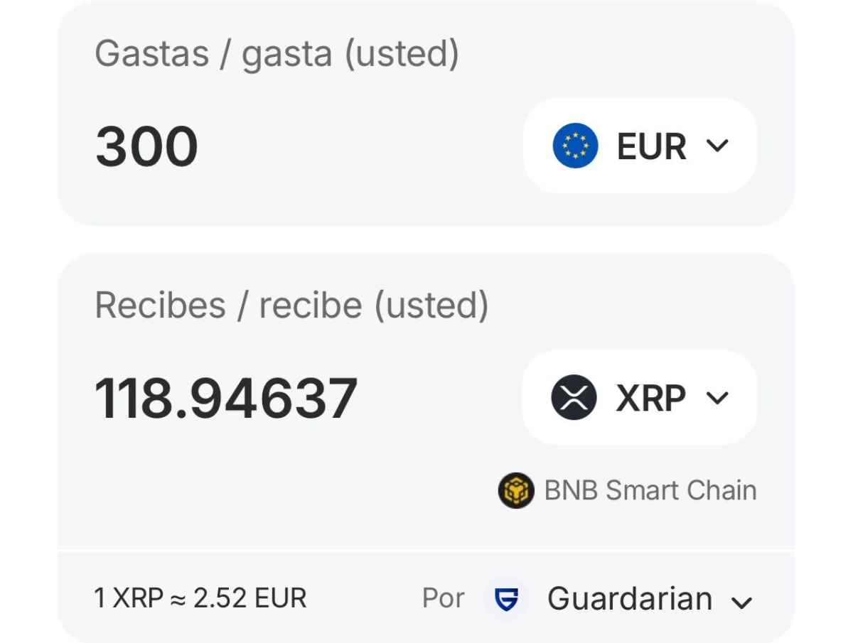 Consulta el precio de XRP antes de realizar la transacción