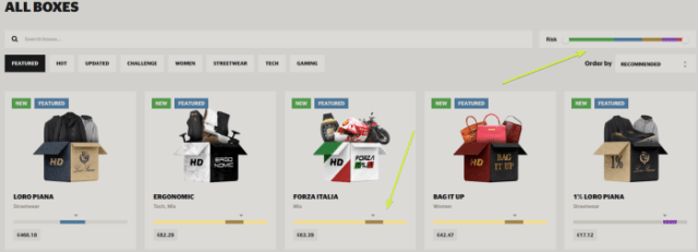 Hypedrop's Risk Meter