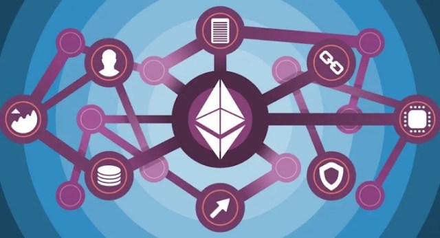 Tarifas de gas de Ethereum