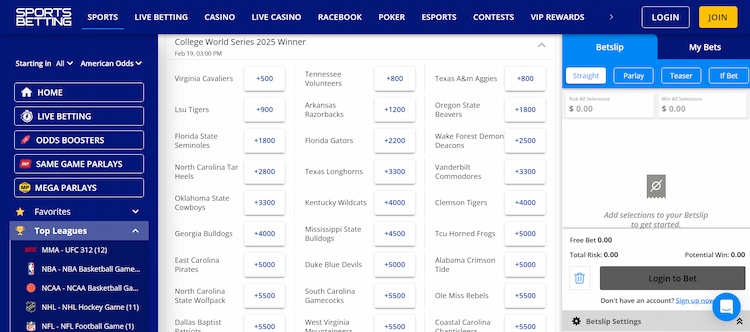 KY sports betting Sportsbetting.ag NCAA odds