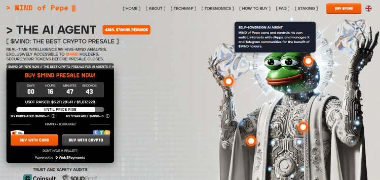 Kan Mind of Pepe profiteren van Ethereum koers?