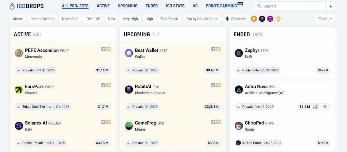 Nền tảng ICO