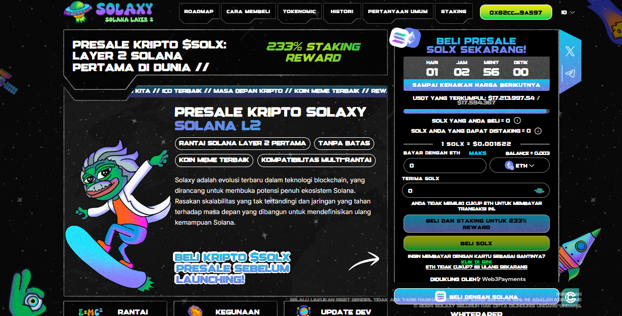 Solaxy - Prediksi harga Solaxy