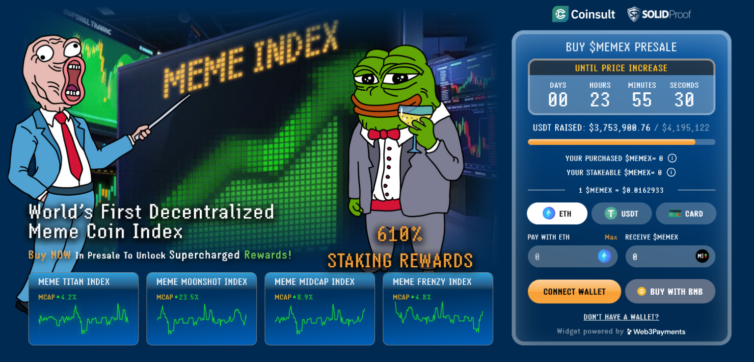 meme index - Meme Coin yang Bisa Naik 10x Saat Waller Mengisyaratkan Pemotongan Suku Bunga The Fed