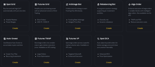 바이낸스 트레이딩봇 코인 거래소 순위