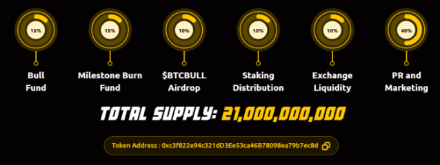 BTC Bull - BTC Bull: Meme Coin yang Memberikan Reward Bitcoin ke Holder – Langsung Mengumpulkan $ 1,1 Juta