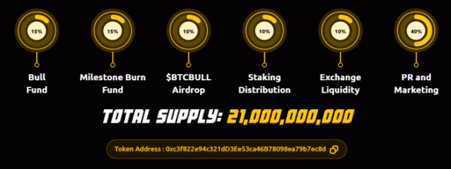 Bitcoin Bull tokenomics 