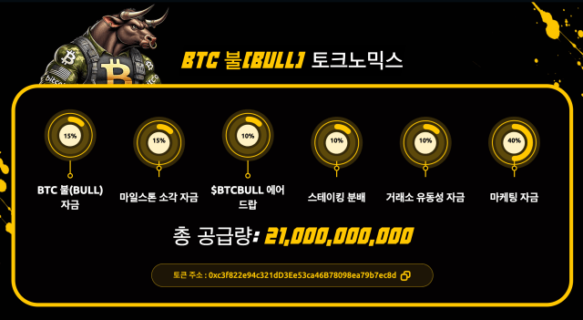 BTC 불 토크노믹스 BTC 불 구매방법
